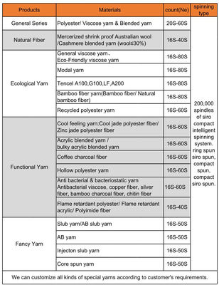 평형성 ≤CV5% 100% 비스코스 Ne30/1 시로 컴팩트 스푼 직물
